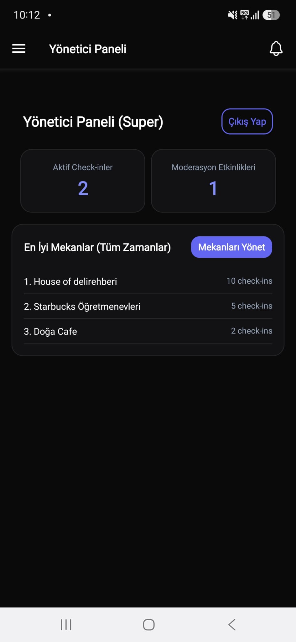 Dinamik Rozet Galerisi & Başarı Detayı